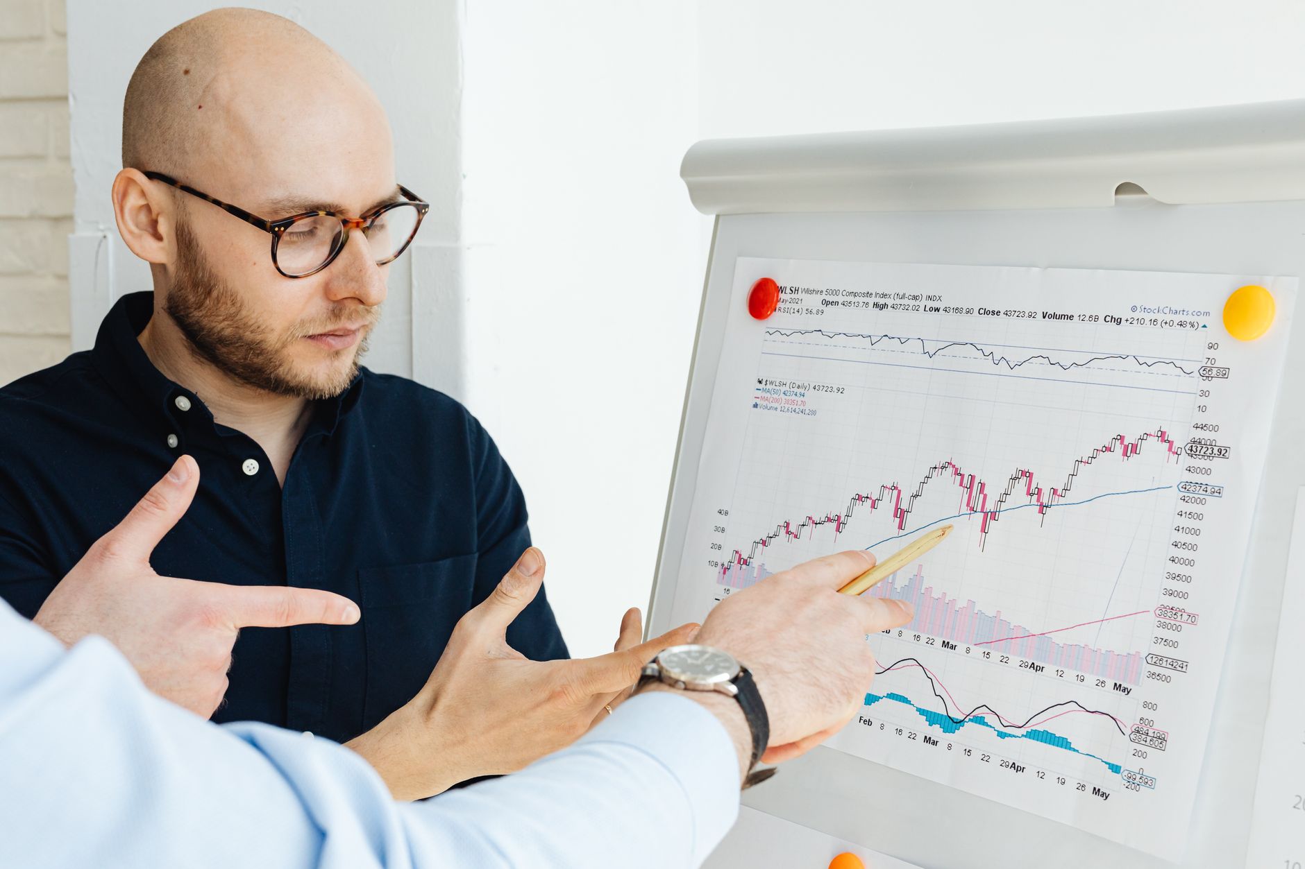Conseiller financier équipe à Rouen